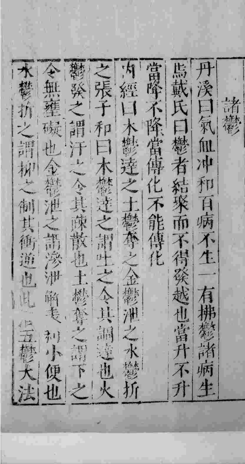 医学准绳六要  63